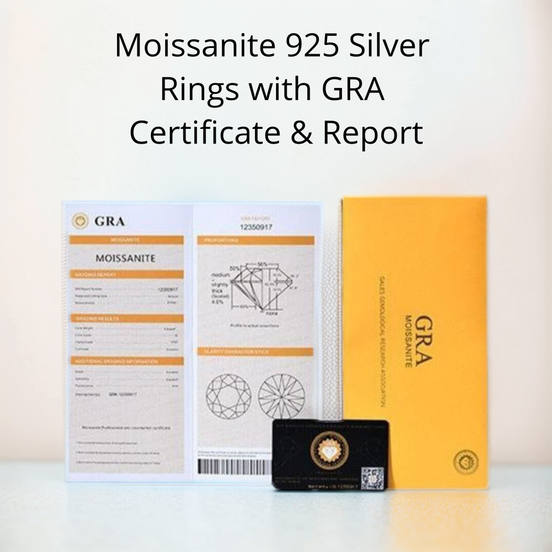 Moissanite wedding band